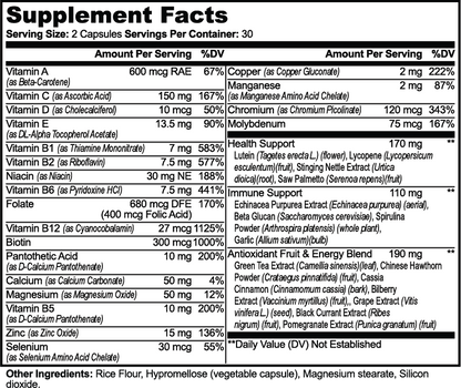 Complete Multivitamin